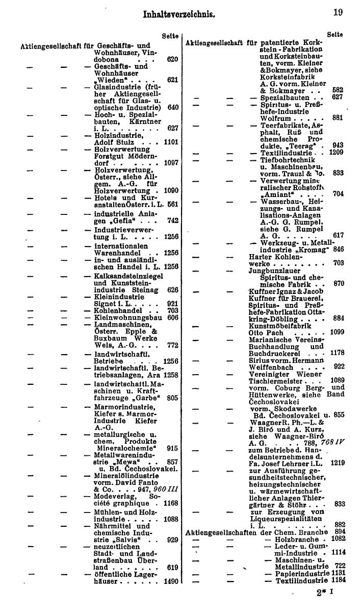 Compass. Finanzielles Jahrbuch 1931: Österreich. - Seite 23