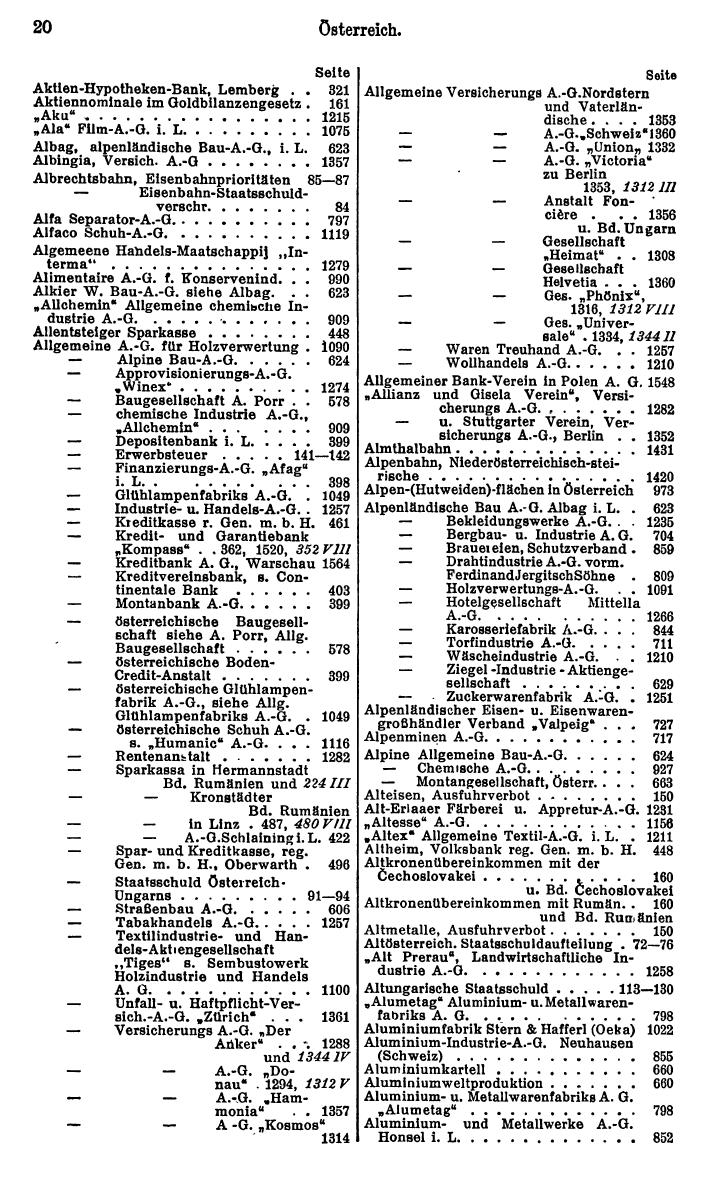 Compass. Finanzielles Jahrbuch 1931: Österreich. - Seite 24