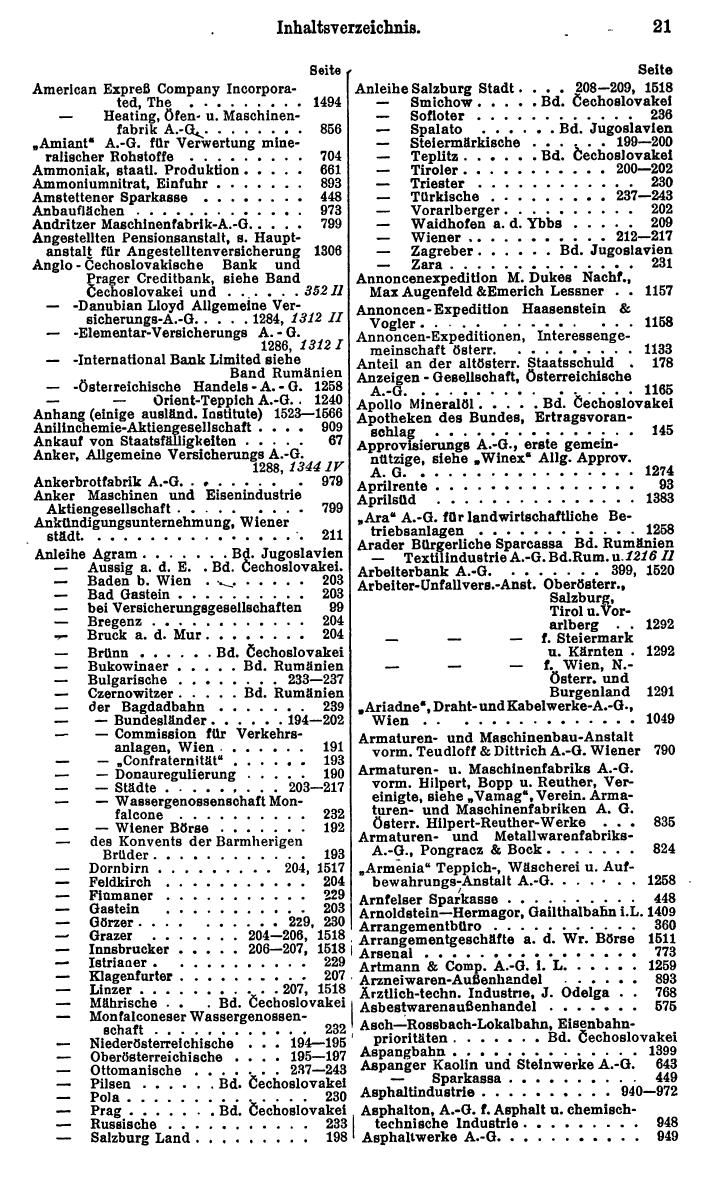 Compass. Finanzielles Jahrbuch 1931: Österreich. - Seite 25