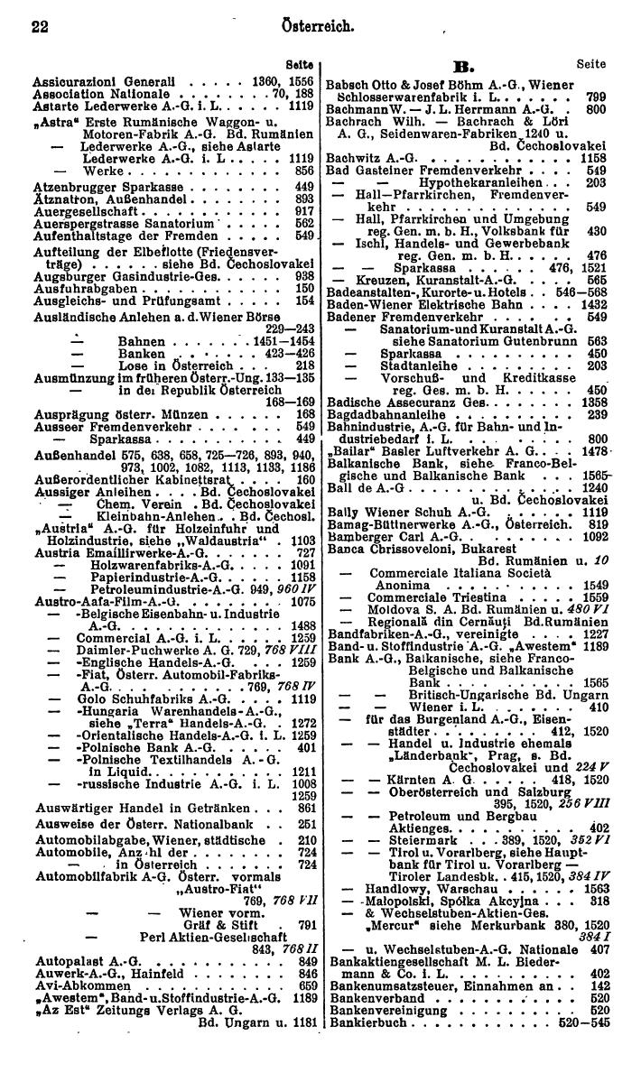 Compass. Finanzielles Jahrbuch 1931: Österreich. - Seite 26