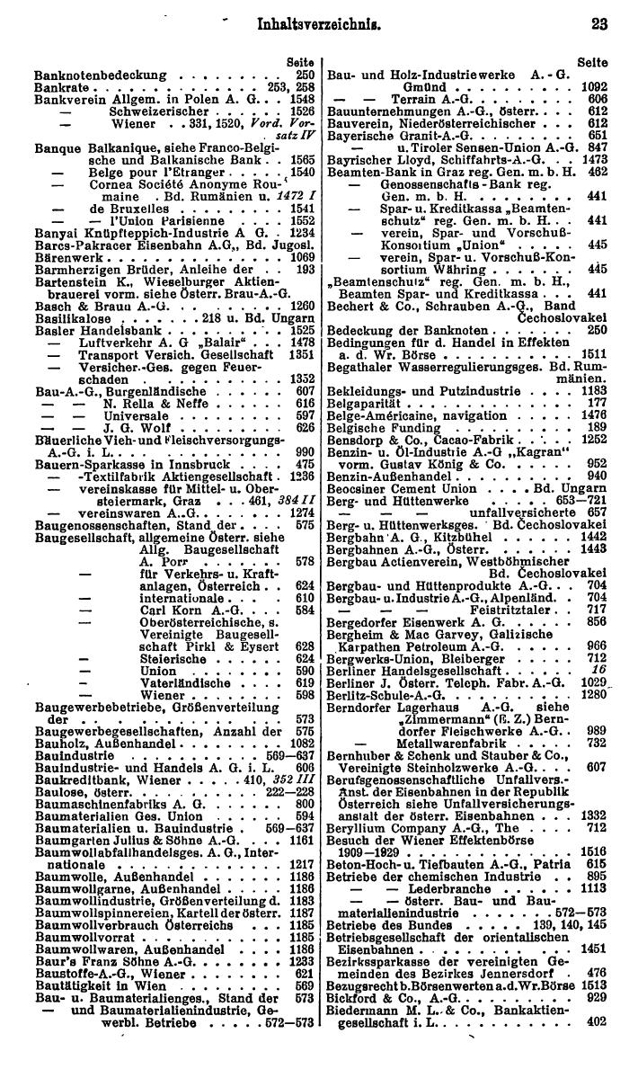 Compass. Finanzielles Jahrbuch 1931: Österreich. - Seite 27