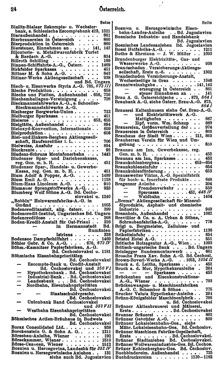Compass. Finanzielles Jahrbuch 1931: Österreich. - Seite 28