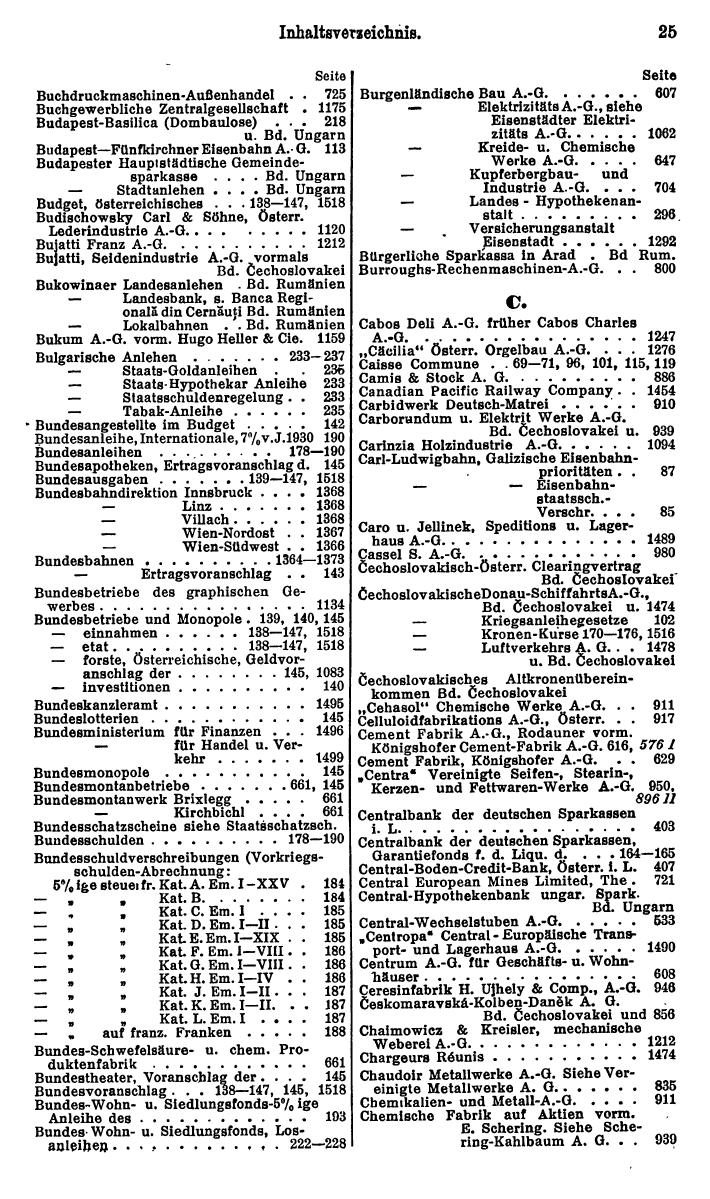 Compass. Finanzielles Jahrbuch 1931: Österreich. - Seite 29