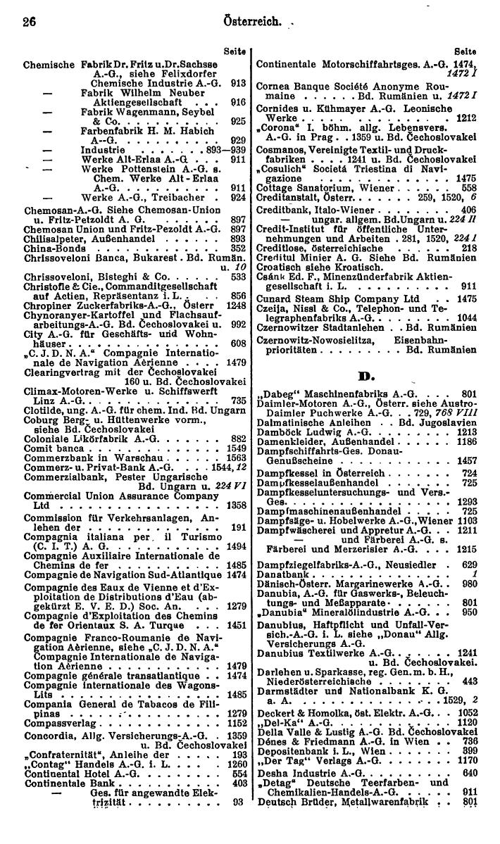 Compass. Finanzielles Jahrbuch 1931: Österreich. - Seite 30