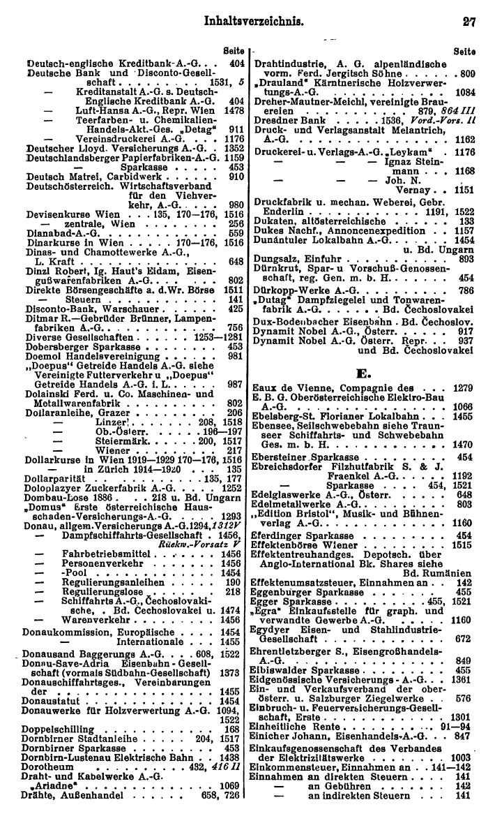 Compass. Finanzielles Jahrbuch 1931: Österreich. - Seite 31
