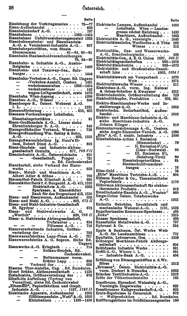 Compass. Finanzielles Jahrbuch 1931: Österreich. - Seite 32