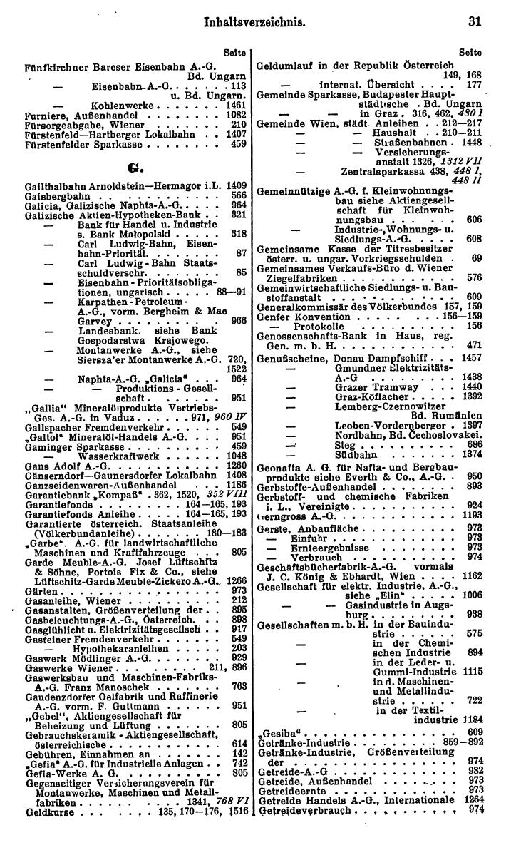 Compass. Finanzielles Jahrbuch 1931: Österreich. - Seite 35