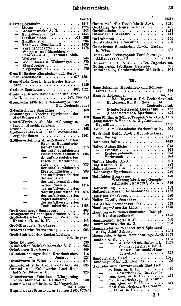 Compass. Finanzielles Jahrbuch 1931: Österreich. - Seite 37
