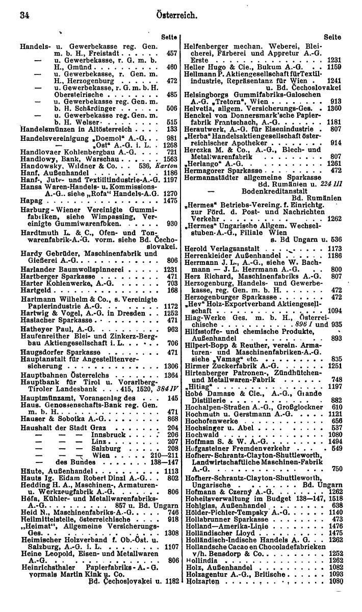 Compass. Finanzielles Jahrbuch 1931: Österreich. - Seite 38