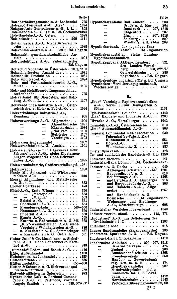 Compass. Finanzielles Jahrbuch 1931: Österreich. - Seite 39