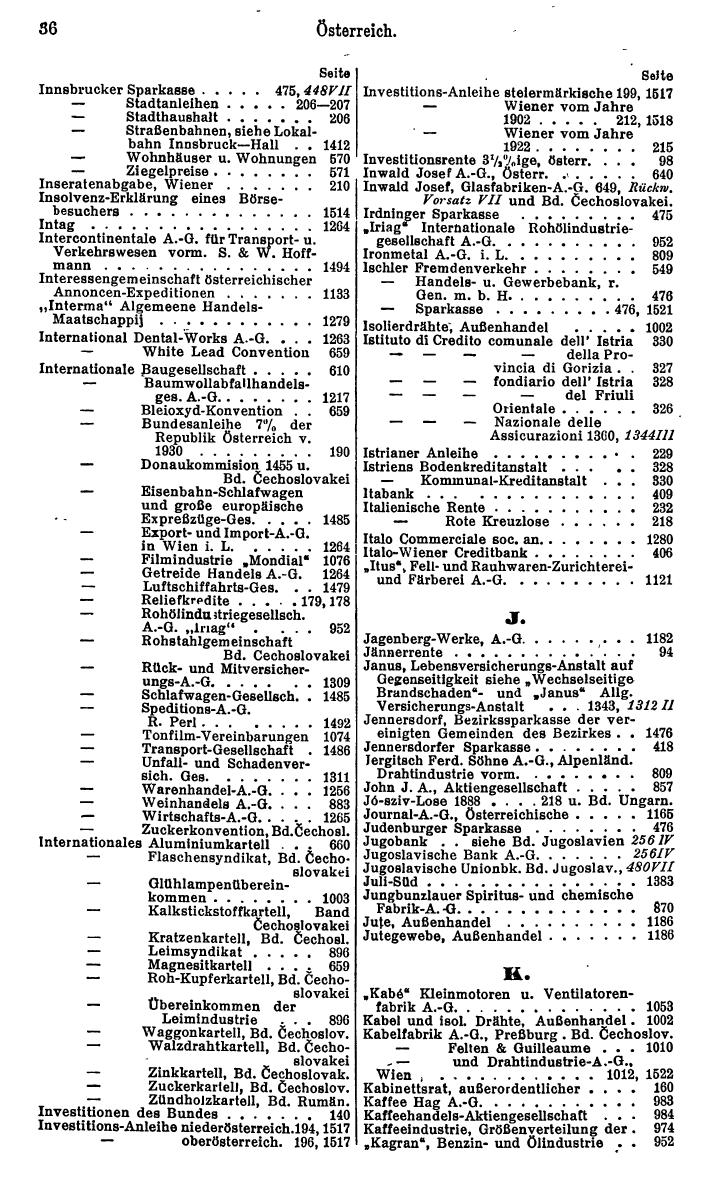 Compass. Finanzielles Jahrbuch 1931: Österreich. - Seite 40