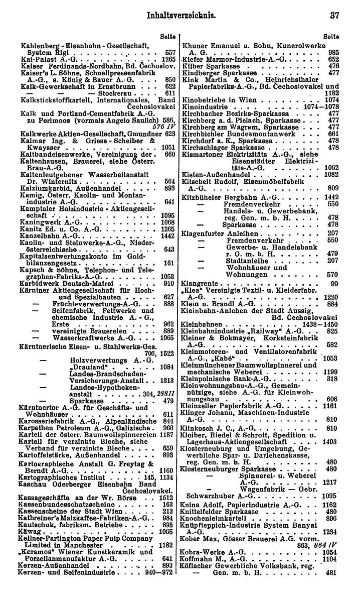 Compass. Finanzielles Jahrbuch 1931: Österreich. - Seite 41