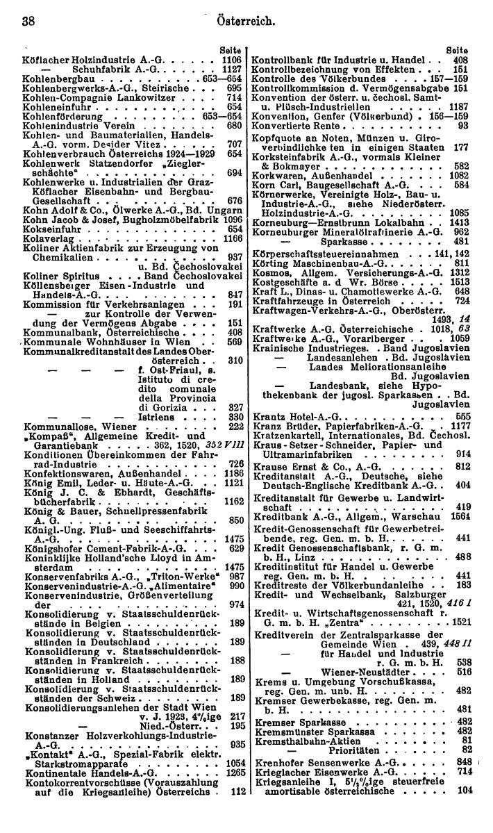 Compass. Finanzielles Jahrbuch 1931: Österreich. - Seite 42