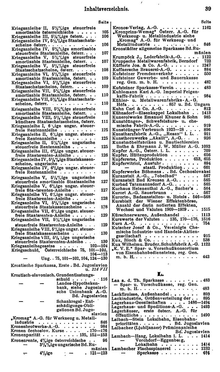 Compass. Finanzielles Jahrbuch 1931: Österreich. - Seite 43