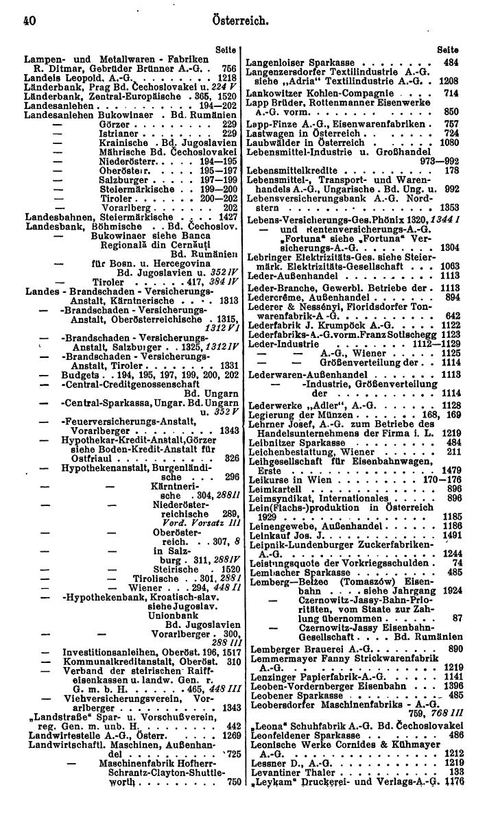 Compass. Finanzielles Jahrbuch 1931: Österreich. - Seite 44