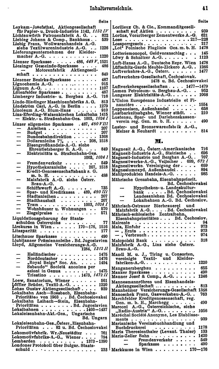 Compass. Finanzielles Jahrbuch 1931: Österreich. - Seite 45