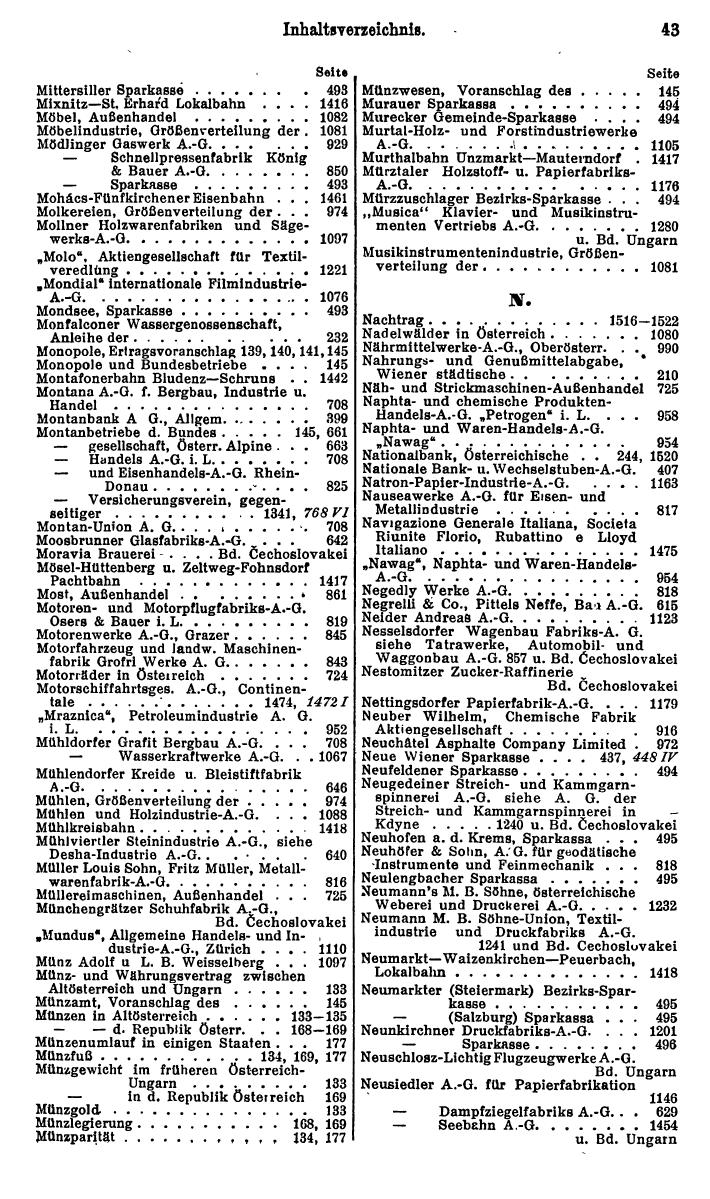 Compass. Finanzielles Jahrbuch 1931: Österreich. - Seite 47