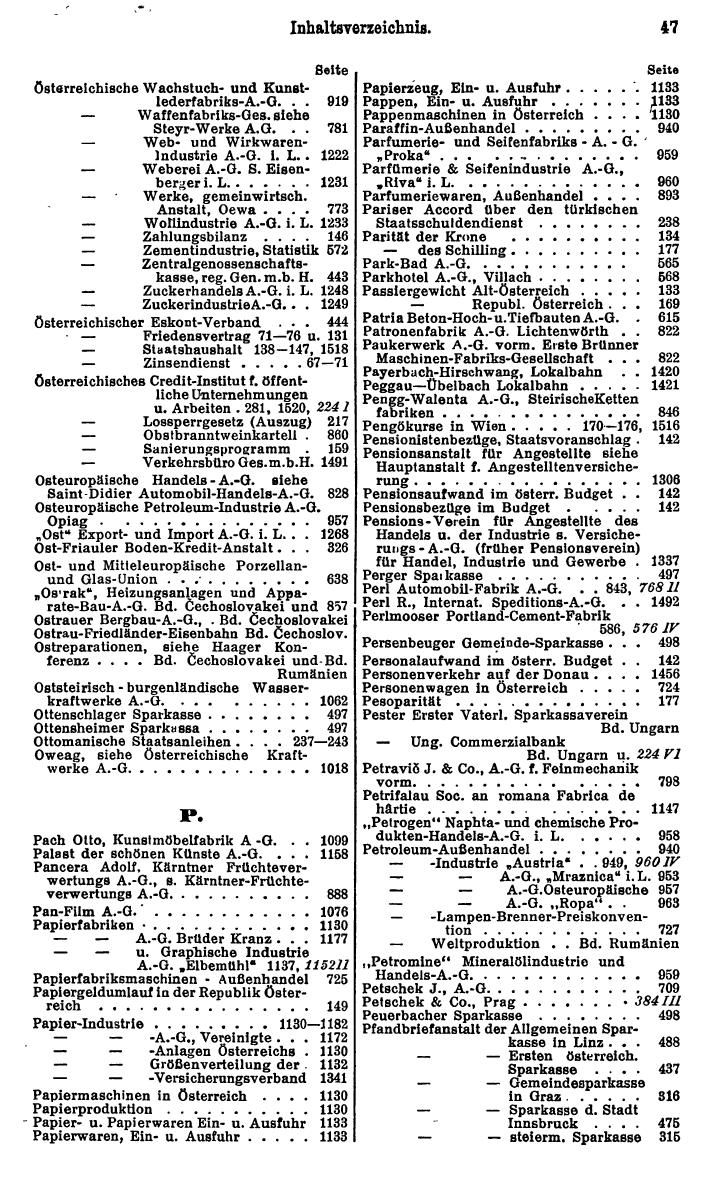 Compass. Finanzielles Jahrbuch 1931: Österreich. - Seite 51