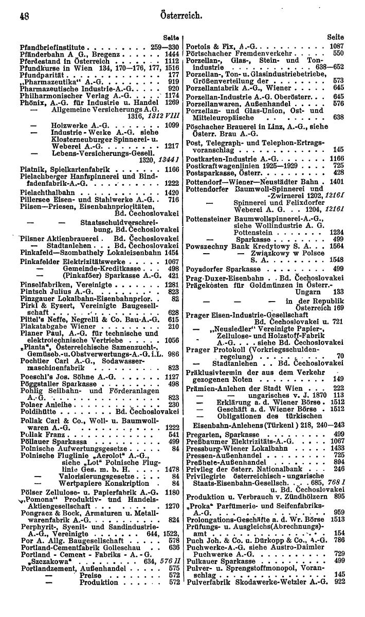 Compass. Finanzielles Jahrbuch 1931: Österreich. - Seite 52