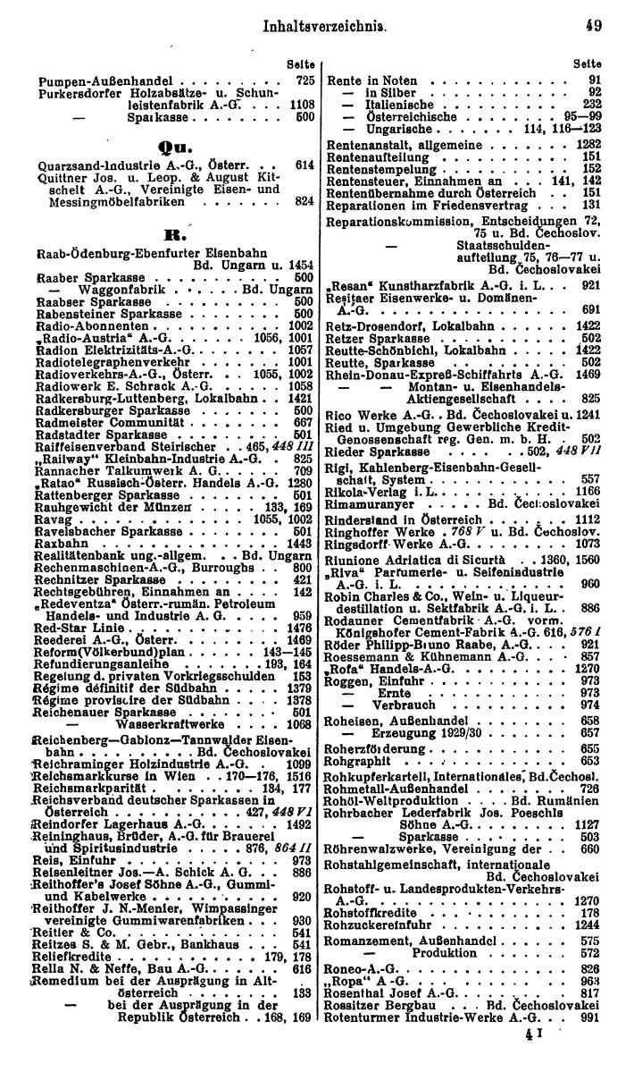 Compass. Finanzielles Jahrbuch 1931: Österreich. - Seite 55