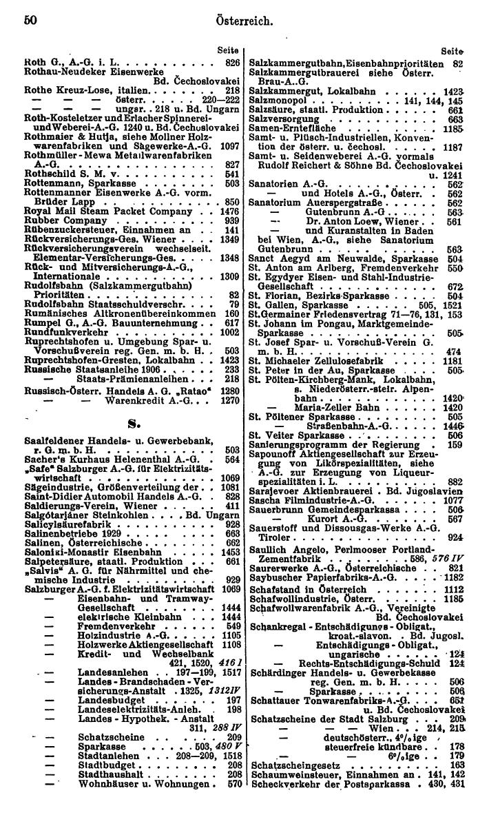 Compass. Finanzielles Jahrbuch 1931: Österreich. - Seite 56