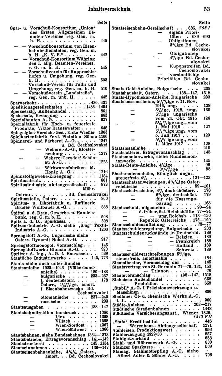 Compass. Finanzielles Jahrbuch 1931: Österreich. - Seite 59