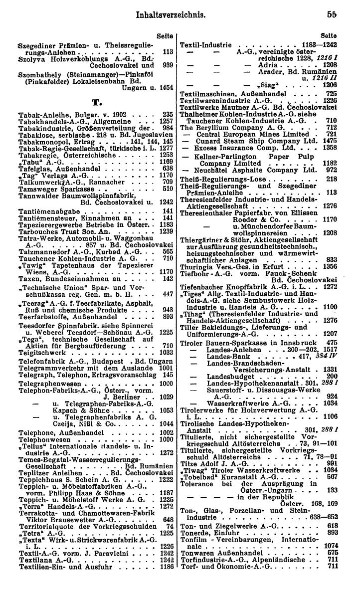 Compass. Finanzielles Jahrbuch 1931: Österreich. - Seite 61