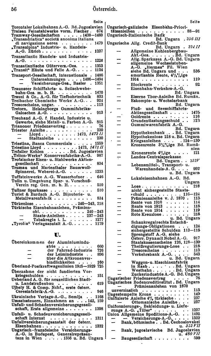 Compass. Finanzielles Jahrbuch 1931: Österreich. - Seite 62