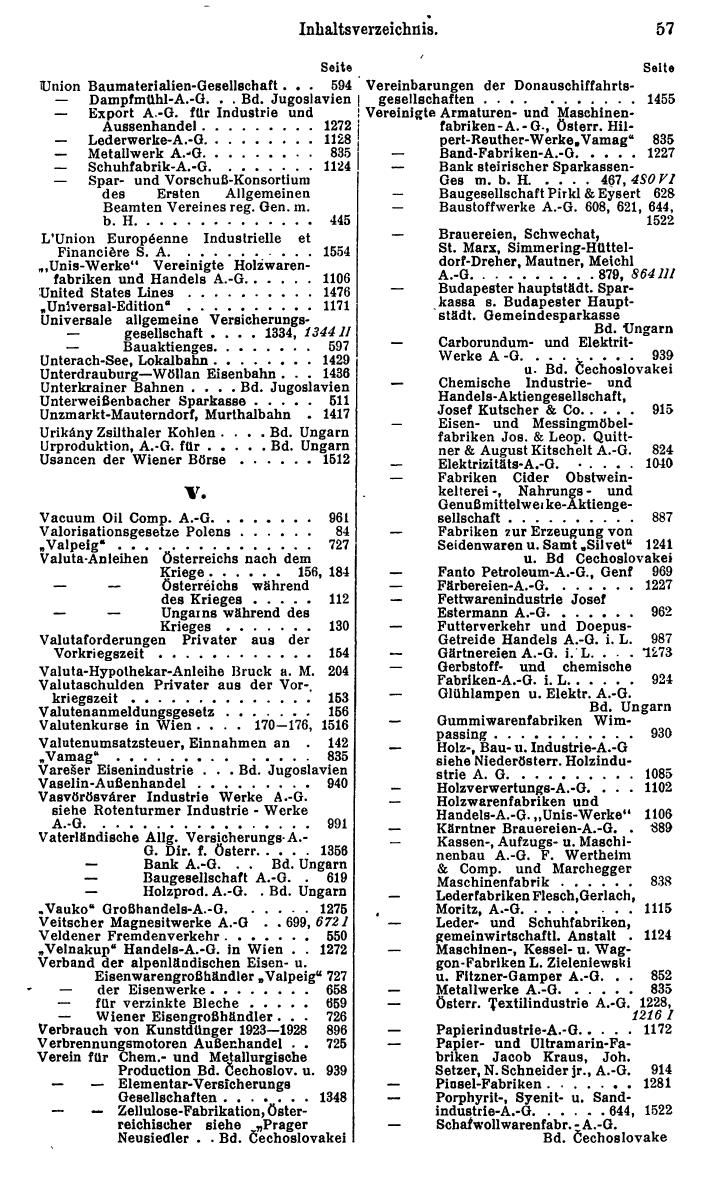 Compass. Finanzielles Jahrbuch 1931: Österreich. - Seite 63