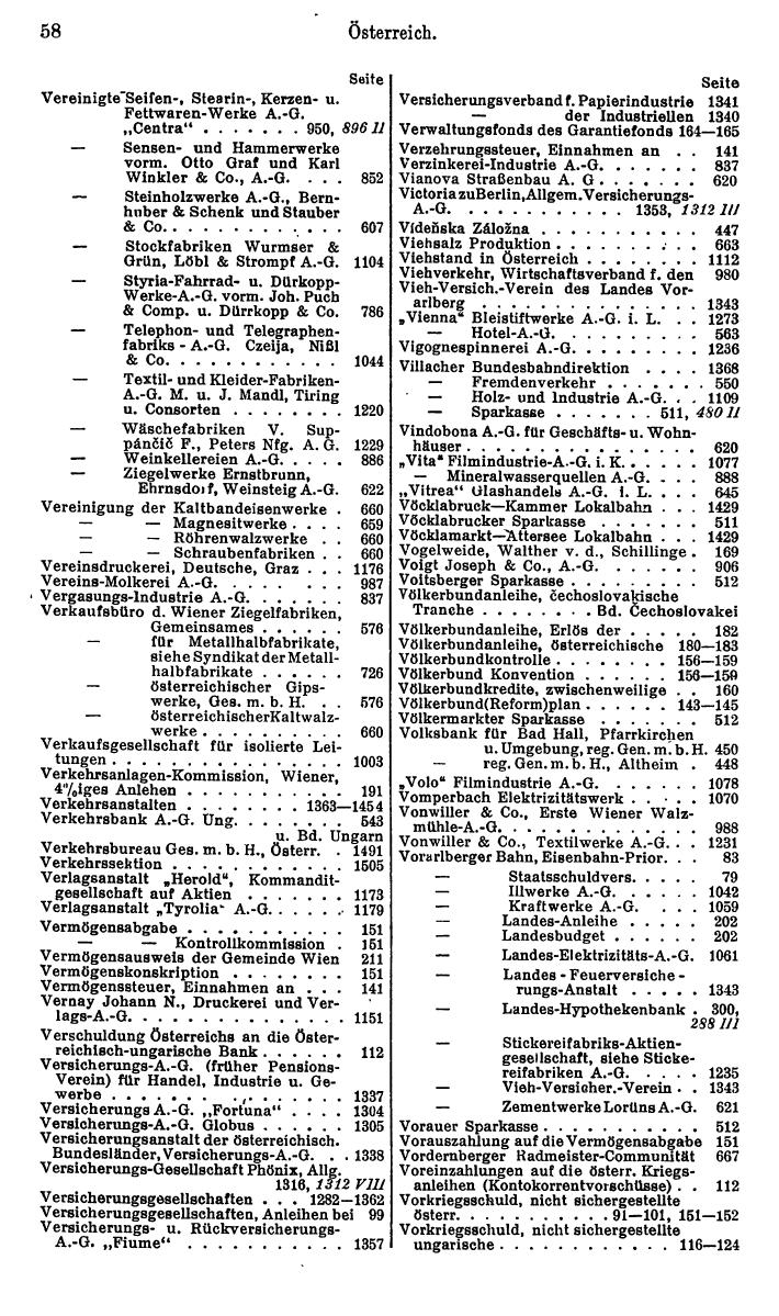 Compass. Finanzielles Jahrbuch 1931: Österreich. - Seite 64