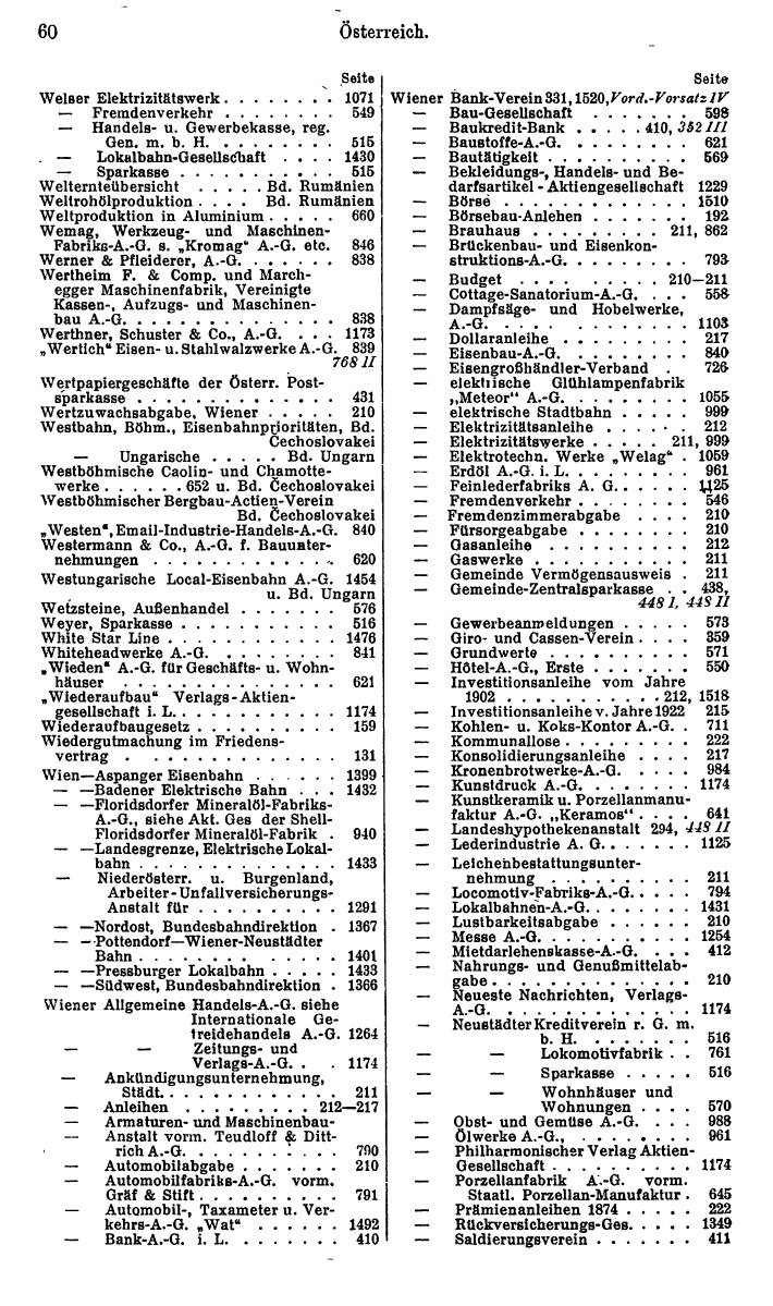 Compass. Finanzielles Jahrbuch 1931: Österreich. - Seite 66