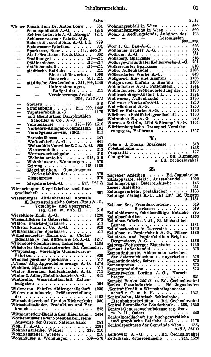 Compass. Finanzielles Jahrbuch 1931: Österreich. - Seite 67