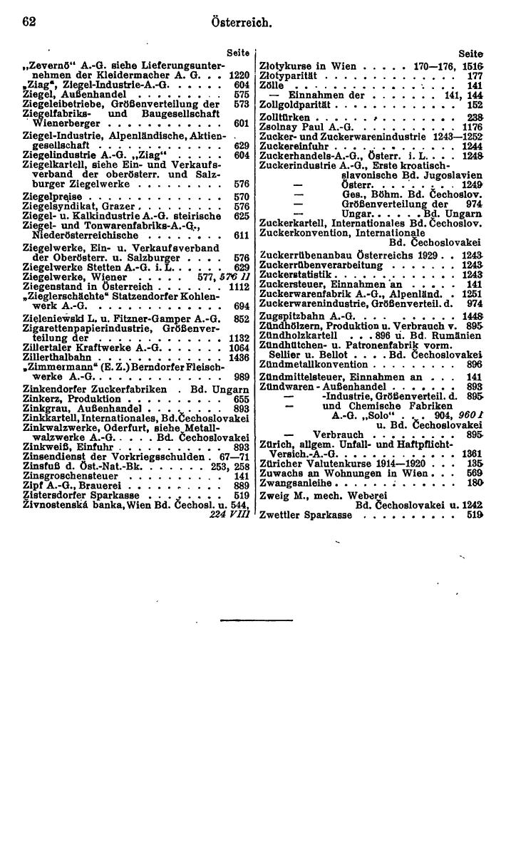 Compass. Finanzielles Jahrbuch 1931: Österreich. - Seite 68