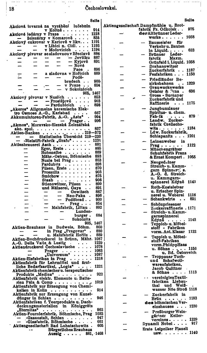 Compass. Finanzielles Jahrbuch 1928: Tschechoslowakei. - Seite 22