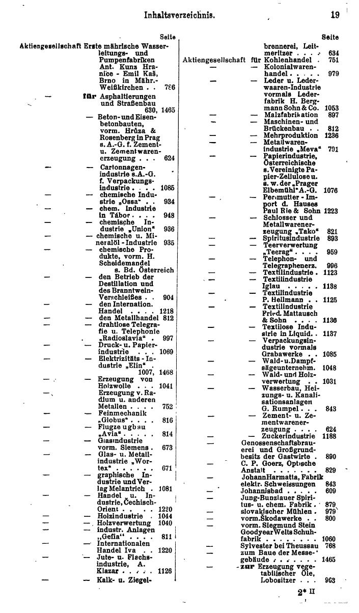 Compass. Finanzielles Jahrbuch 1928: Tschechoslowakei. - Seite 23