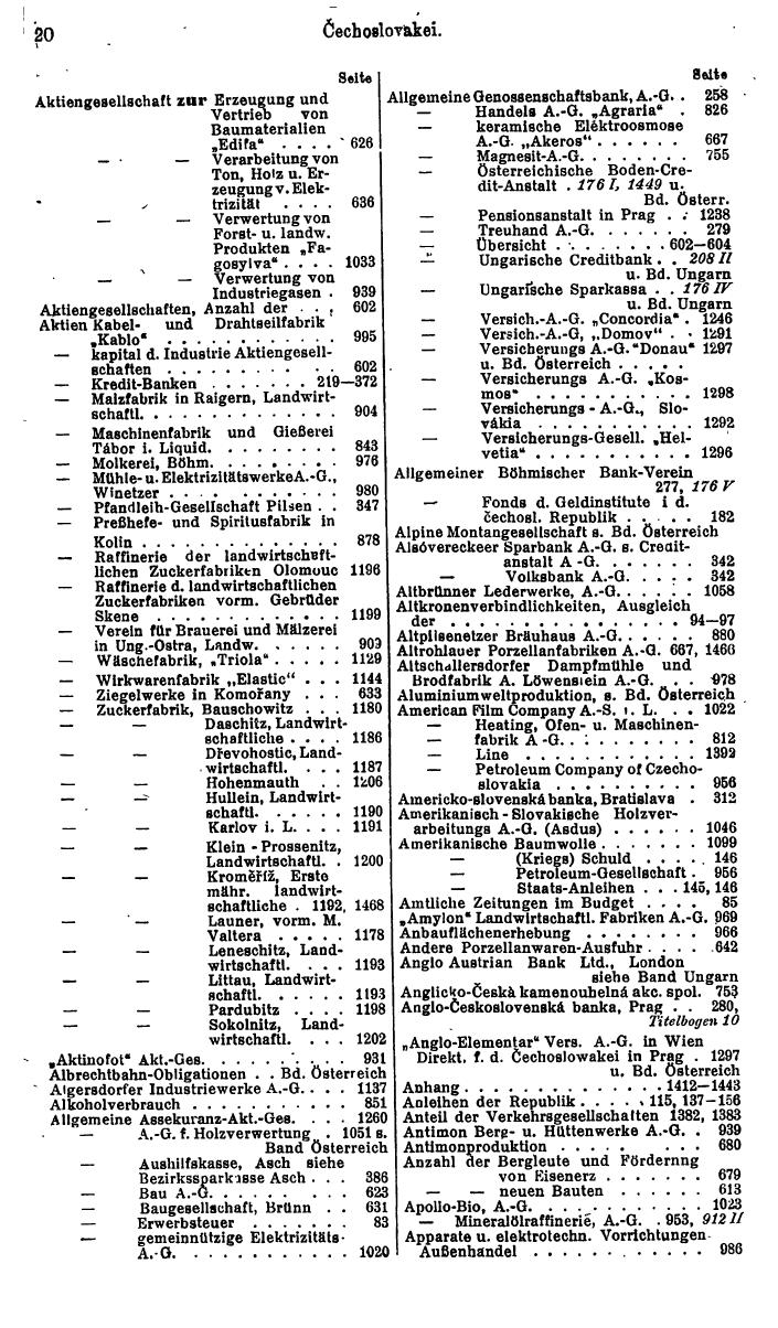 Compass. Finanzielles Jahrbuch 1928: Tschechoslowakei. - Seite 24