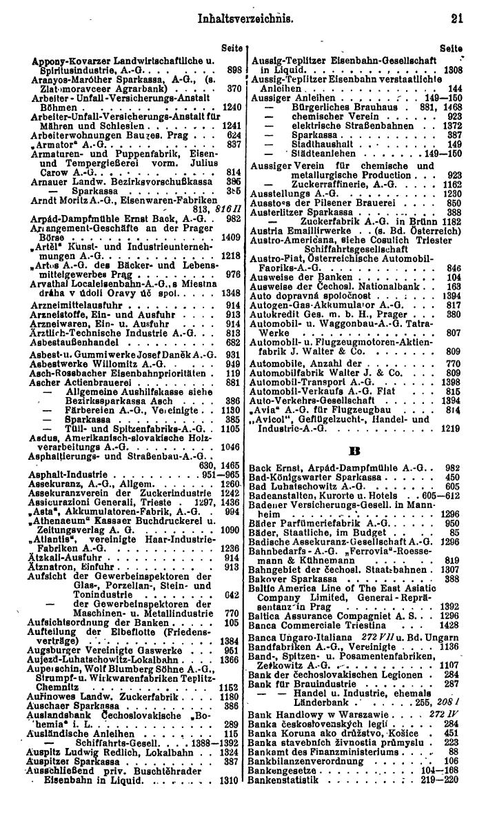 Compass. Finanzielles Jahrbuch 1928: Tschechoslowakei. - Seite 25