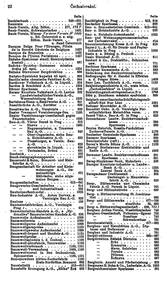 Compass. Finanzielles Jahrbuch 1928: Tschechoslowakei. - Seite 26