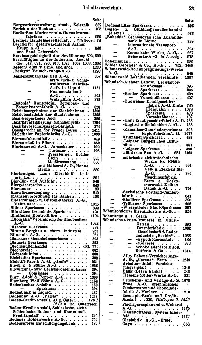 Compass. Finanzielles Jahrbuch 1928: Tschechoslowakei. - Seite 27