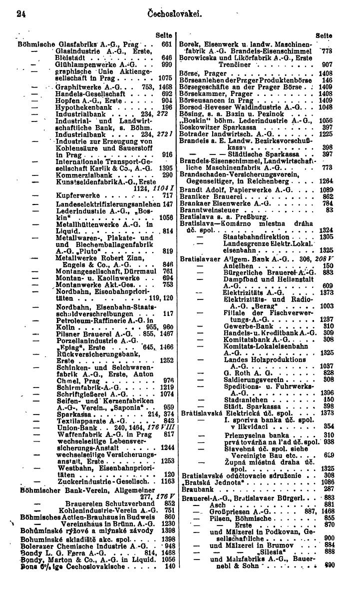 Compass. Finanzielles Jahrbuch 1928: Tschechoslowakei. - Seite 28