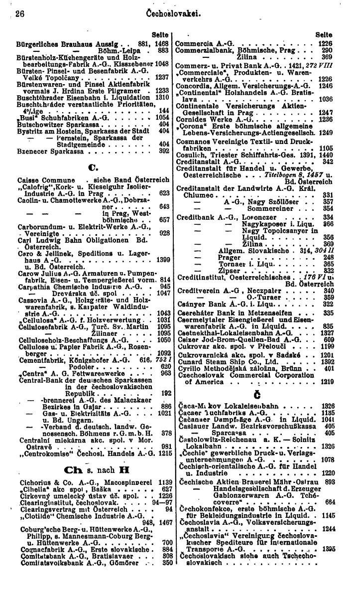 Compass. Finanzielles Jahrbuch 1928: Tschechoslowakei. - Seite 30