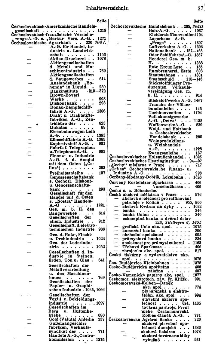 Compass. Finanzielles Jahrbuch 1928: Tschechoslowakei. - Seite 31