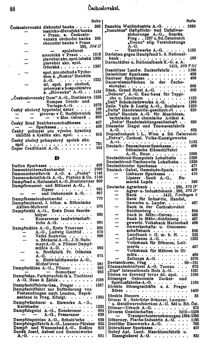 Compass. Finanzielles Jahrbuch 1928: Tschechoslowakei. - Seite 32