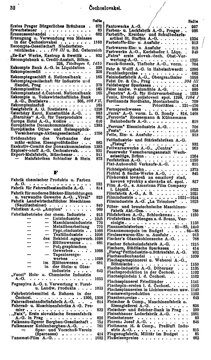 Compass. Finanzielles Jahrbuch 1928: Tschechoslowakei. - Seite 36
