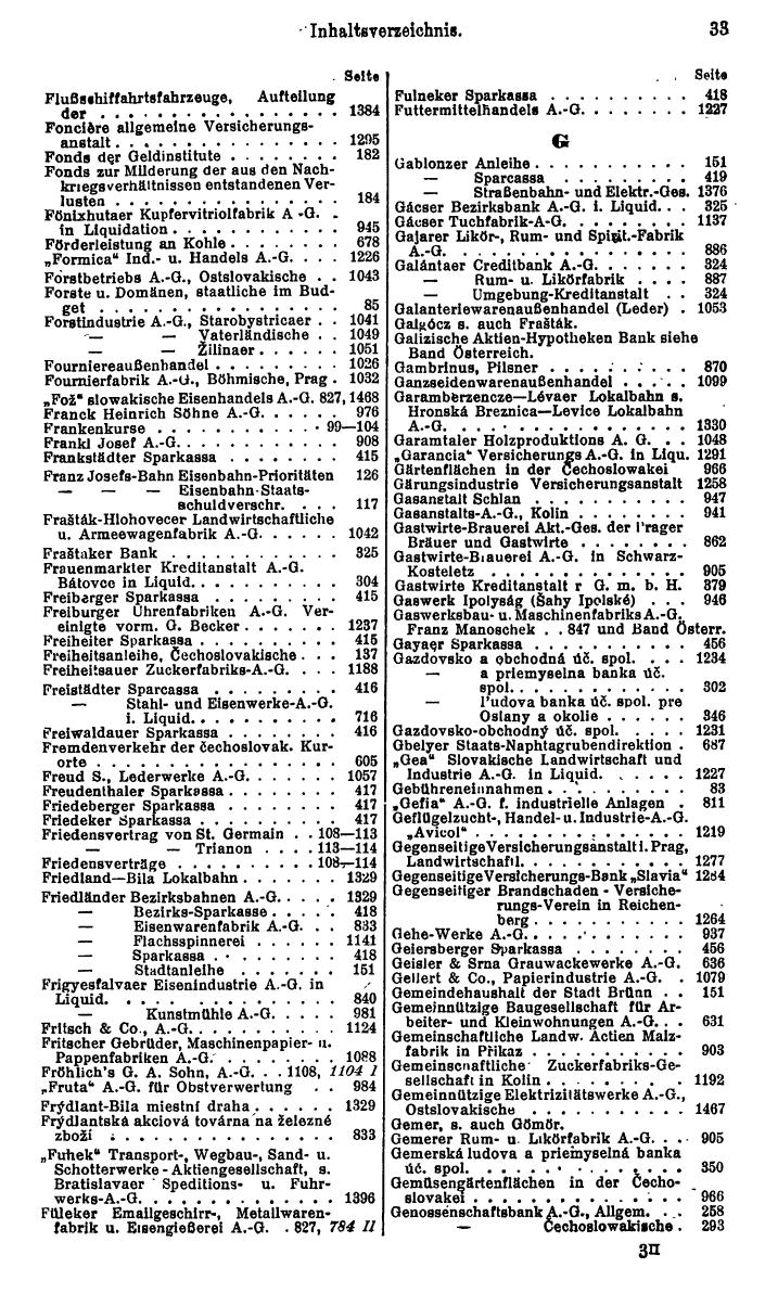 Compass. Finanzielles Jahrbuch 1928: Tschechoslowakei. - Seite 37