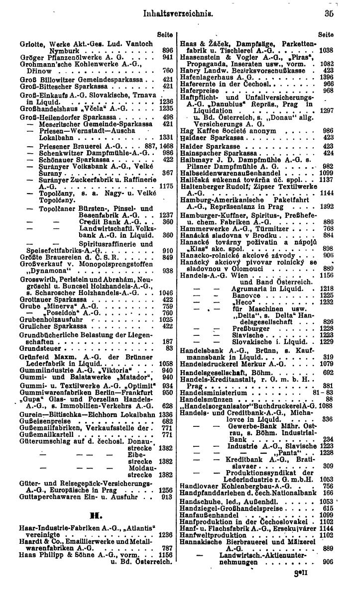 Compass. Finanzielles Jahrbuch 1928: Tschechoslowakei. - Seite 39