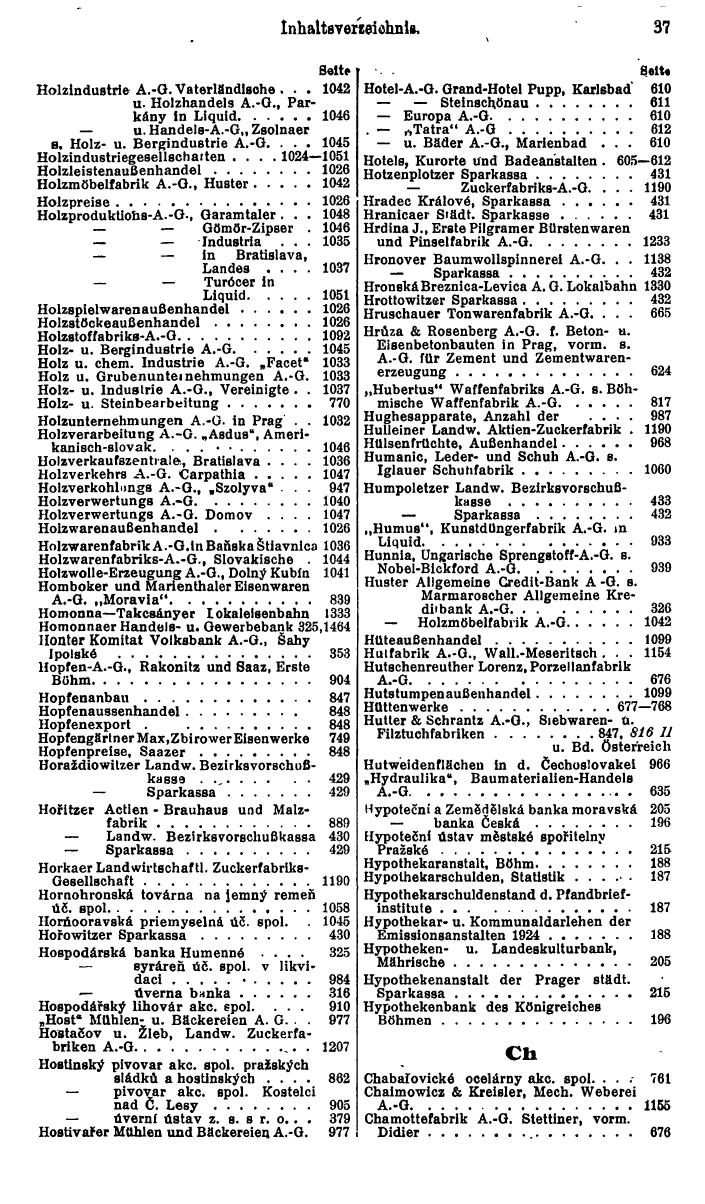 Compass. Finanzielles Jahrbuch 1928: Tschechoslowakei. - Seite 41
