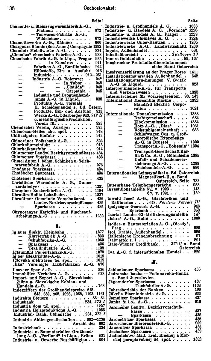 Compass. Finanzielles Jahrbuch 1928: Tschechoslowakei. - Seite 42