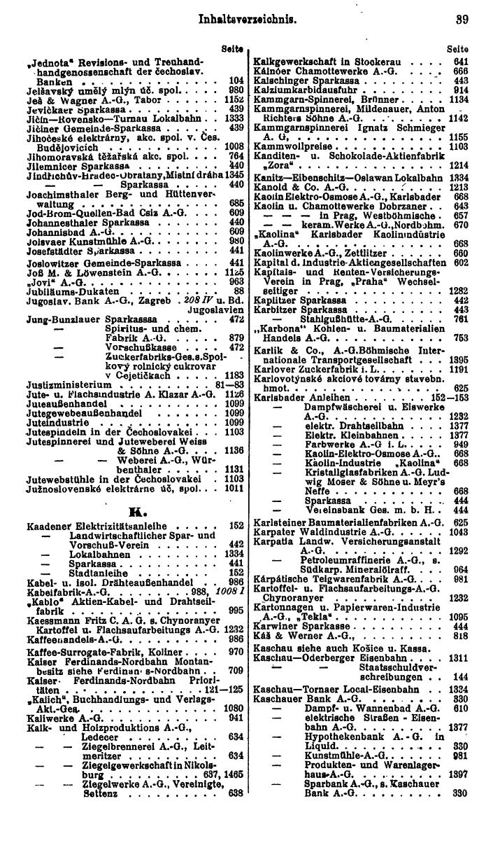 Compass. Finanzielles Jahrbuch 1928: Tschechoslowakei. - Seite 43