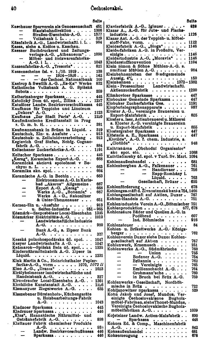 Compass. Finanzielles Jahrbuch 1928: Tschechoslowakei. - Seite 44